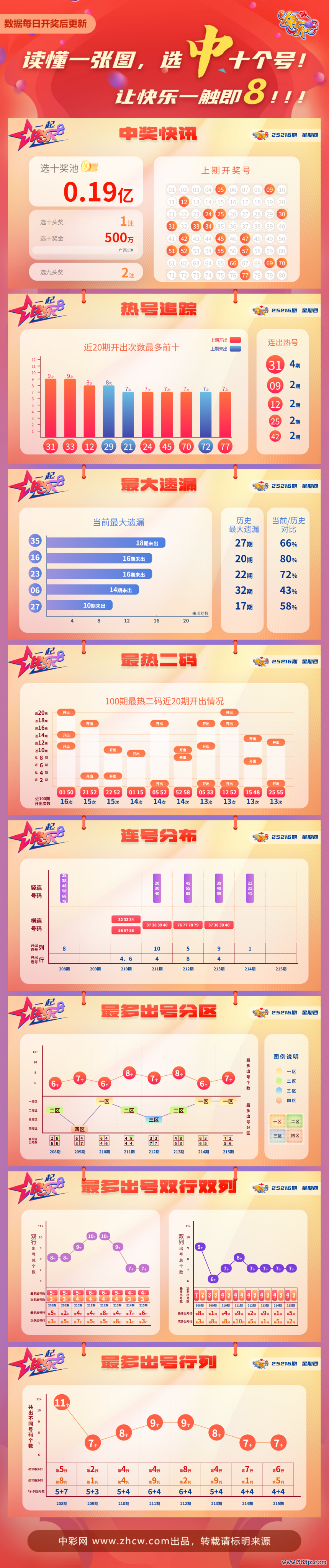 363b4c95-efbf-4a23-8bda-29a27c71ed9b