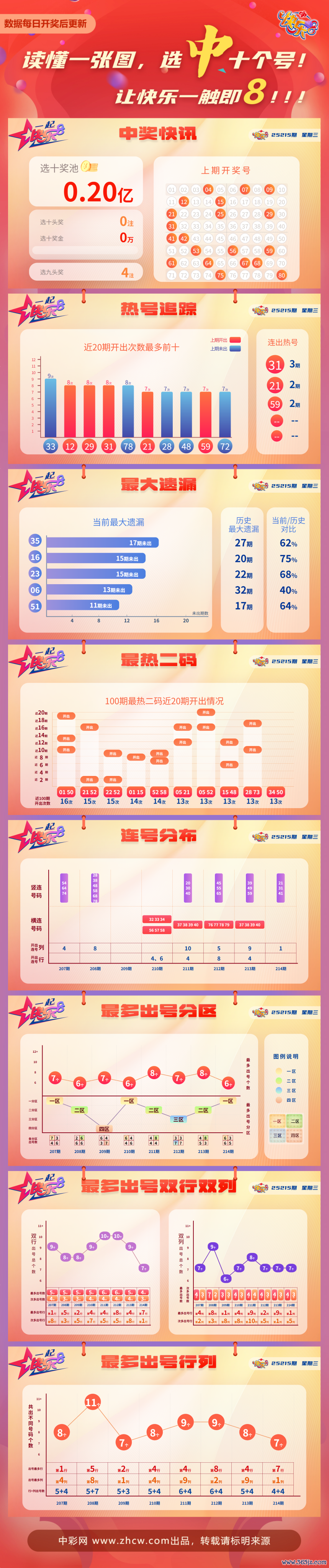 45775125-c220-4cab-8481-5d59f28aee72